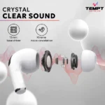 Tempt Wave Pro 2 Earbuds – 24H Playback, Noise Cancellation, IPX5 | Buy Online