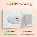 Tempt Elite 67W GaN³ Charger | Dual Type-C Superfast Charger | Made in India