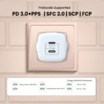 Tempt Elite 67W GaN³ Charger | Dual Type-C Superfast Charger | Made in India